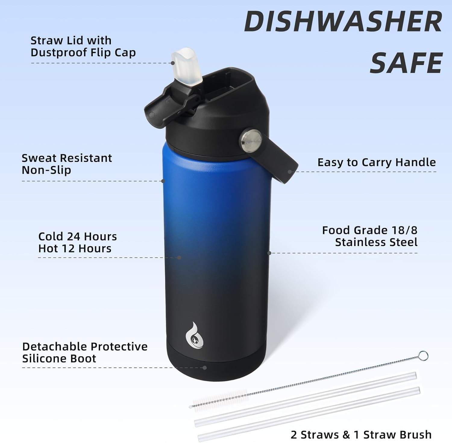 BJPKPK Insulated Water Bottle with Straw Lid, 18oz Thermo Water Bottles, Flex Handle & Non-slip Boot, BPA Free Leak Proof Stainless Steel Metal Thermo, Tumblers, Cups,Black Blue