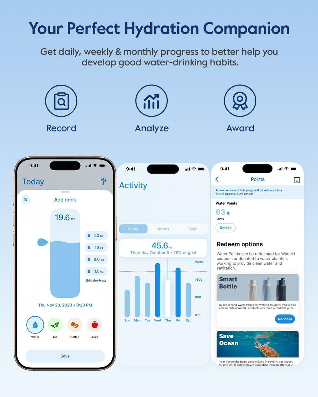 BOOST Smart Water Bottle with Reminder & Tracker, Double Wall Vacuum Insulated Bottles Stainless Steel, 32oz BPA-Free Wide Mouth for School, Gym, Office, Ideal for Mother's Day