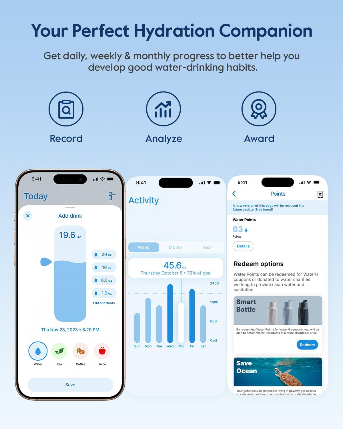 BOOST Smart Water Bottle with Reminder & Tracker, Double Wall Vacuum Insulated Bottles Stainless Steel, 32oz BPA-Free Wide Mouth for School, Gym, Office, Ideal for Mother's Day