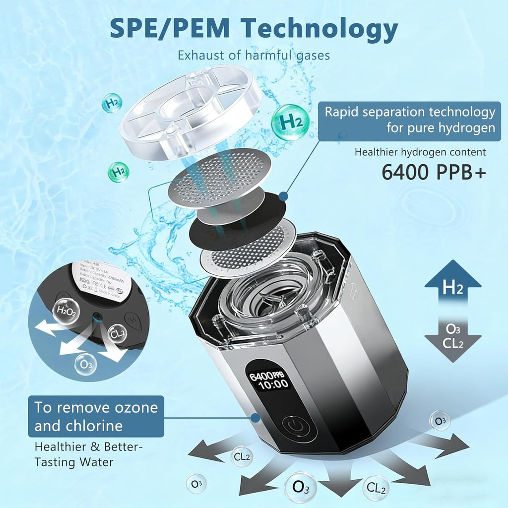 WochiTV Hydrogen Water Bottle Generator, 6400PPB High Concentration Portable Hydrogen Water Machine with SPE/PEM Tech, Water Ionizer & LED Display,7oz Leak-Proof BPA-Free, Gym, Travel, Gifts SLIVER