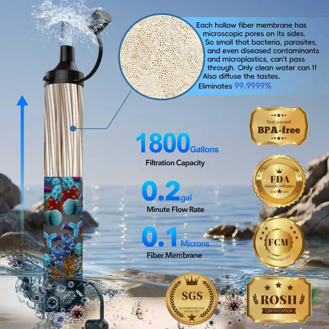Straw Water Filter 5 Pack – Outdoor Camping & Hiking Survival Gear Kit for Family Use, Ultra-Light Personal Filter Straws for Backpacking, Travel, Bug-Out Bags and Emergency Preparedness