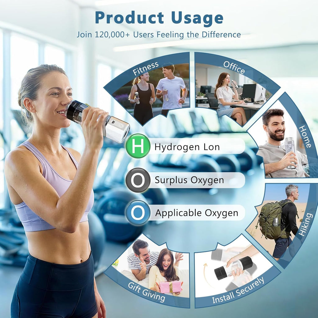 WochiTV Hydrogen Water Bottle Generator, 6400PPB High Concentration Portable Hydrogen Water Machine with SPE/PEM Tech, Water Ionizer & LED Display,7oz Leak-Proof BPA-Free, Gym, Travel, Gifts SLIVER