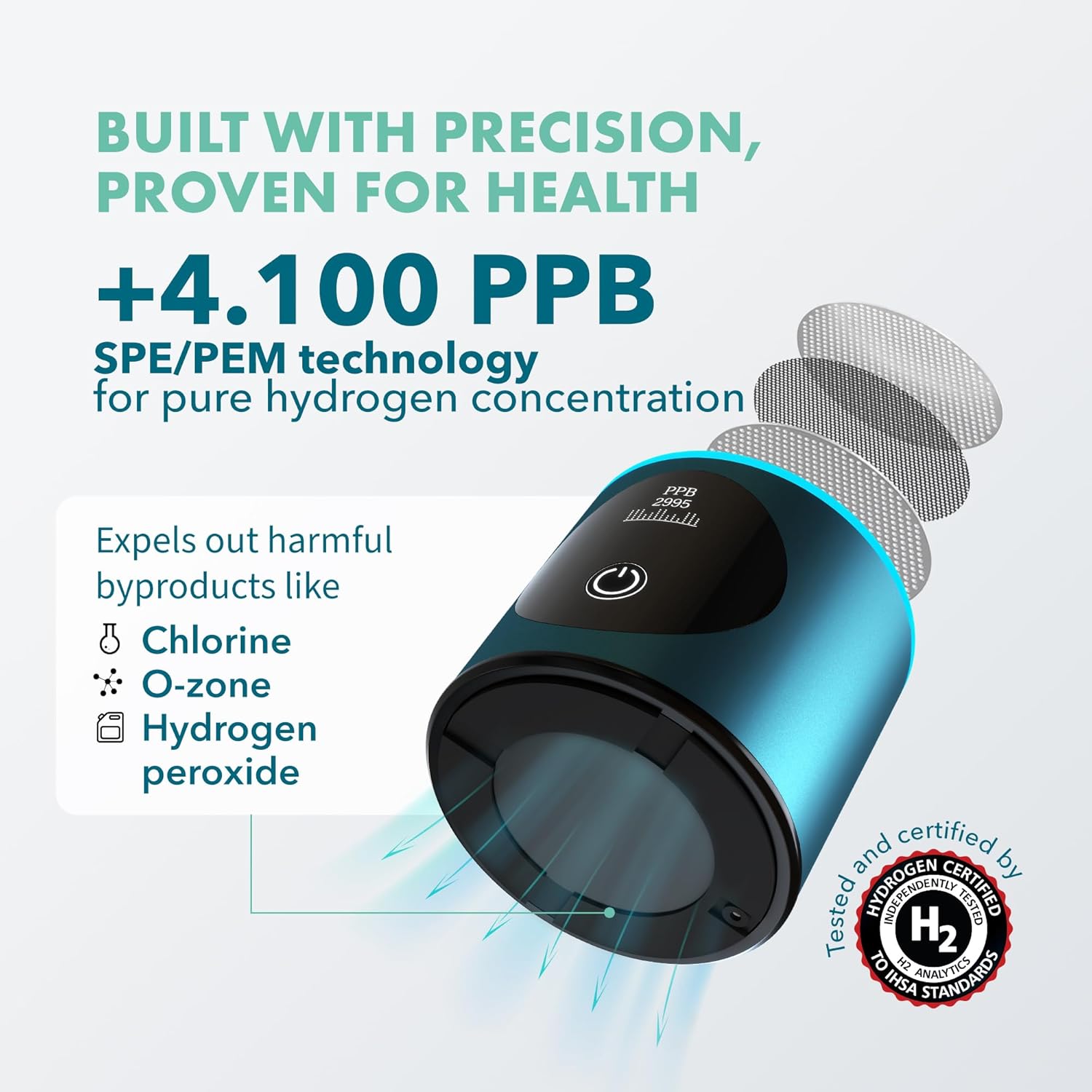 Hydrogen Water Bottle Generator - Up to 4100+ PPB Molecular Hydrogen Infusion - SPE/PEM Technology - Certified H2 Generator - Rechargeable - Extended Warranty - 10 oz (Turquoise)