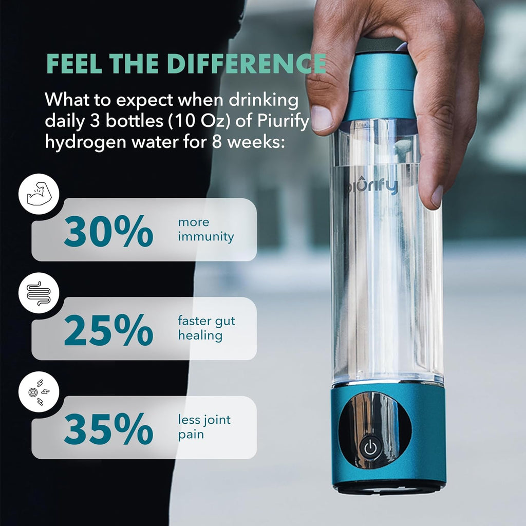 Hydrogen Water Bottle Generator - Up to 4100+ PPB Molecular Hydrogen Infusion - SPE/PEM Technology - Certified H2 Generator - Rechargeable - Extended Warranty - 10 oz (Turquoise)