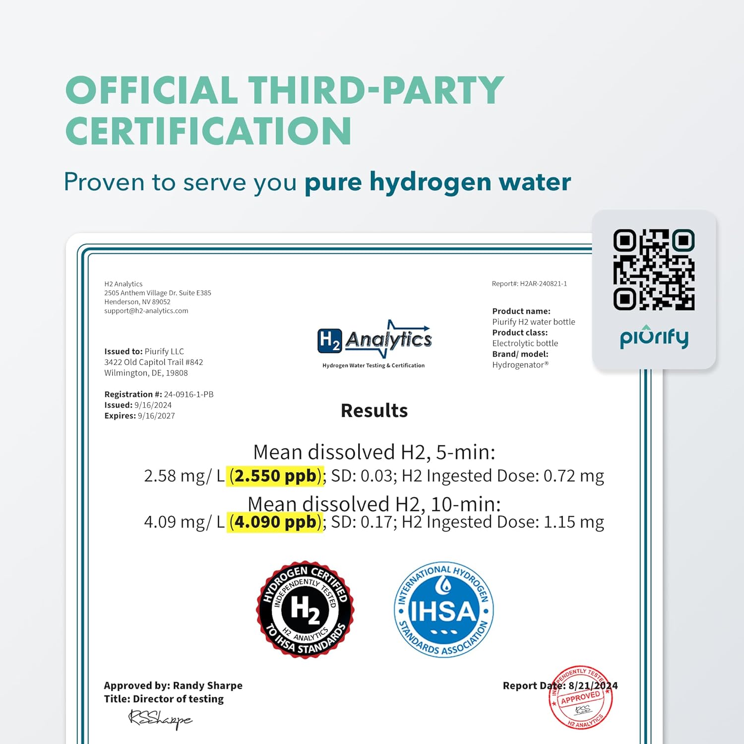 Hydrogen Water Bottle Generator - Up to 4100+ PPB Molecular Hydrogen Infusion - SPE/PEM Technology - Certified H2 Generator - Rechargeable - Extended Warranty - 10 oz (Black)