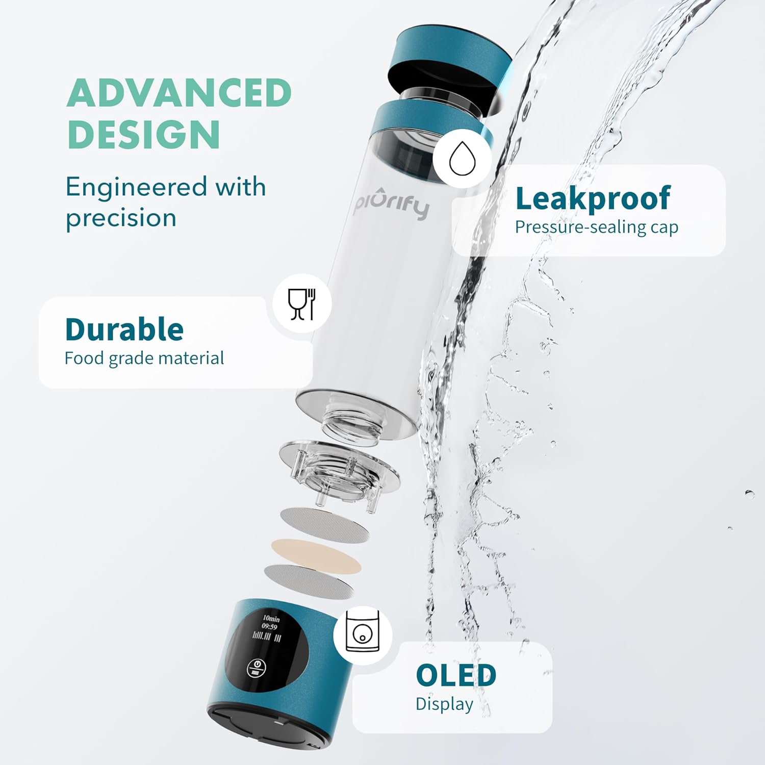 Hydrogen Water Bottle Generator - Up to 4100+ PPB Molecular Hydrogen Infusion - SPE/PEM Technology - Certified H2 Generator - Rechargeable - Extended Warranty - 10 oz (Turquoise)