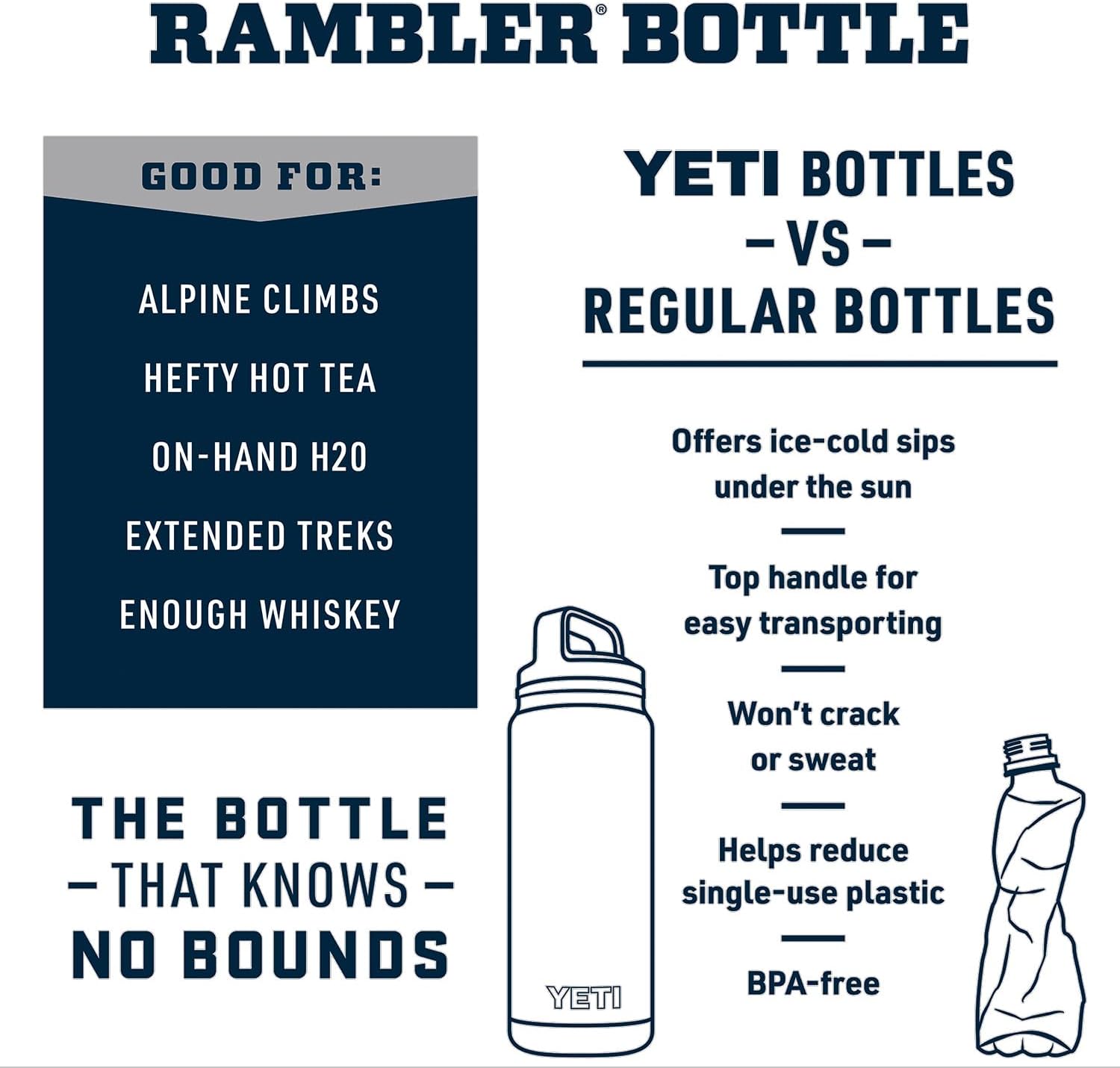 YETI Rambler 64 oz Bottle, Vacuum Insulated, Leakproof, Stainless Steel with Chug Cap, Tropical Pink