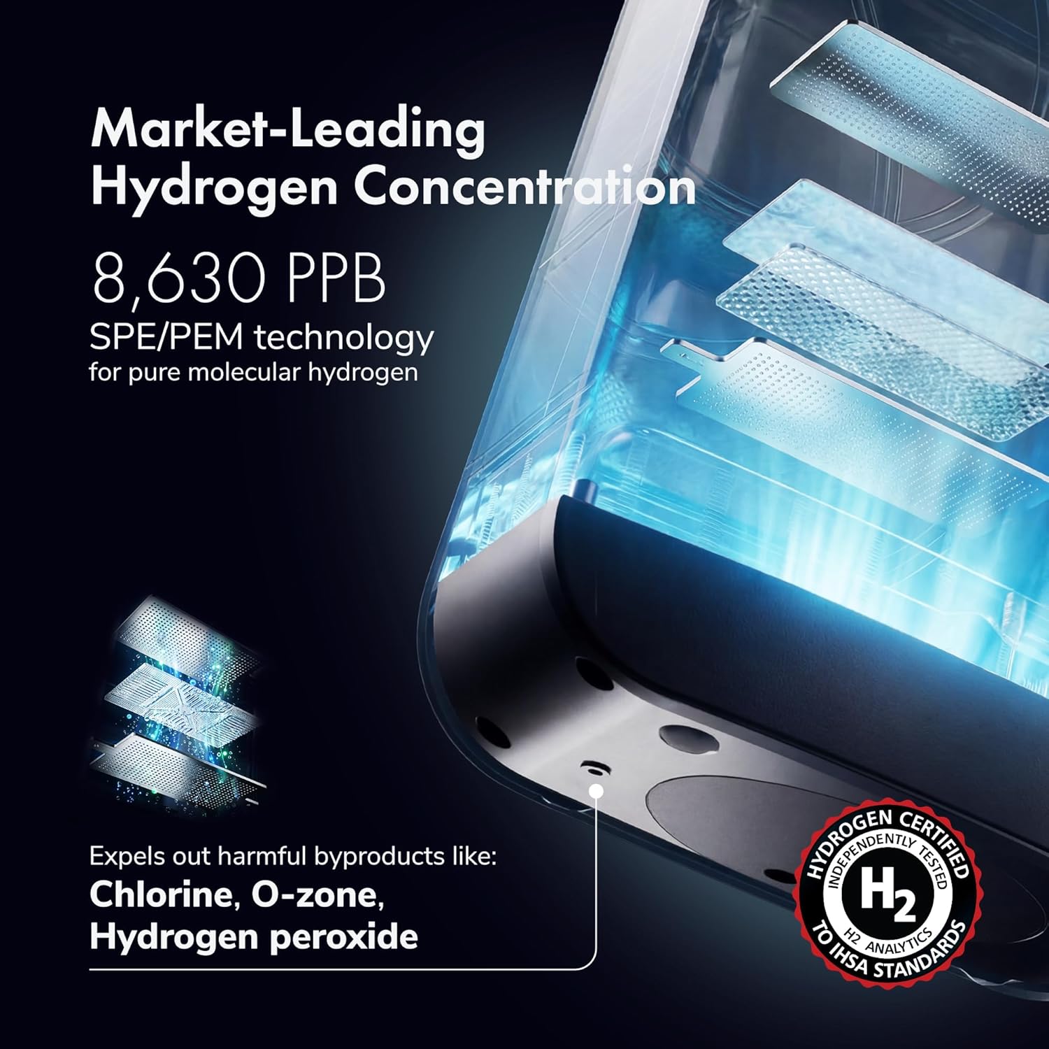 Flask Hydrogen Water Bottle | UP TO 8,630 PPB High-Purity H2 | 12 OZ | SPE/PEM Electrolysis | Self-Cleaning | Dual-Mode | 5000 mAh Battery | BPA-Free | Certified by H2 Analytics (Black)