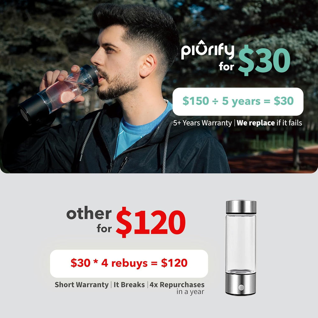 Hydrogen Water Bottle Generator - Up to 4100+ PPB Molecular Hydrogen Infusion - SPE/PEM Technology - Certified H2 Generator - Rechargeable - Extended Warranty - 10 oz (Black)