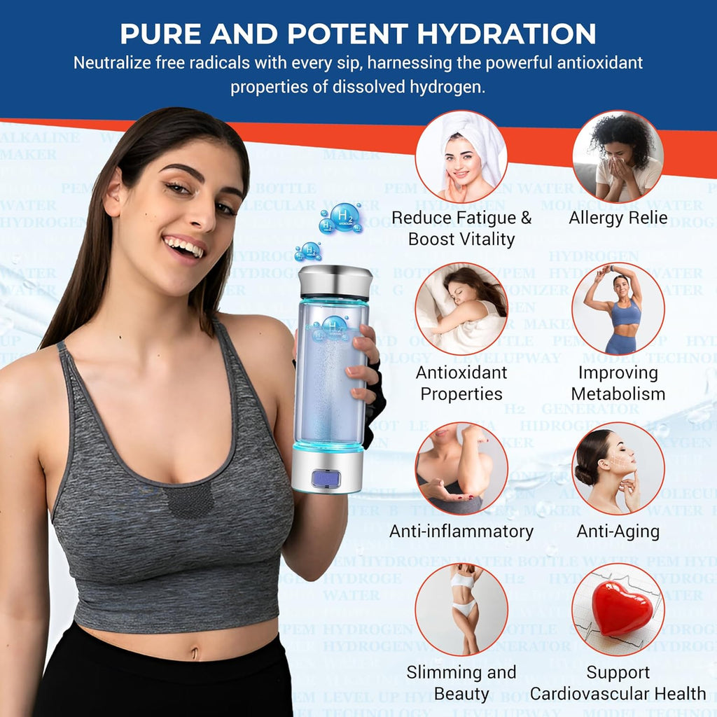 LevelUpWay Hydrogen Water Bottle - Advanced SPE/PEM Technology, Premium Borosilicate Glass, Made for Daily Hydration
