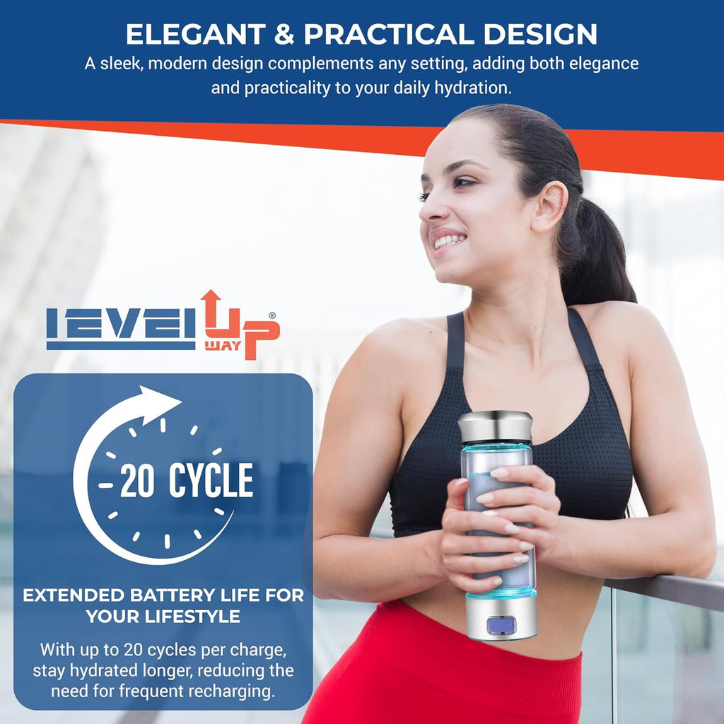 LevelUpWay Hydrogen Water Bottle - Advanced SPE/PEM Technology, Premium Borosilicate Glass, Made for Daily Hydration