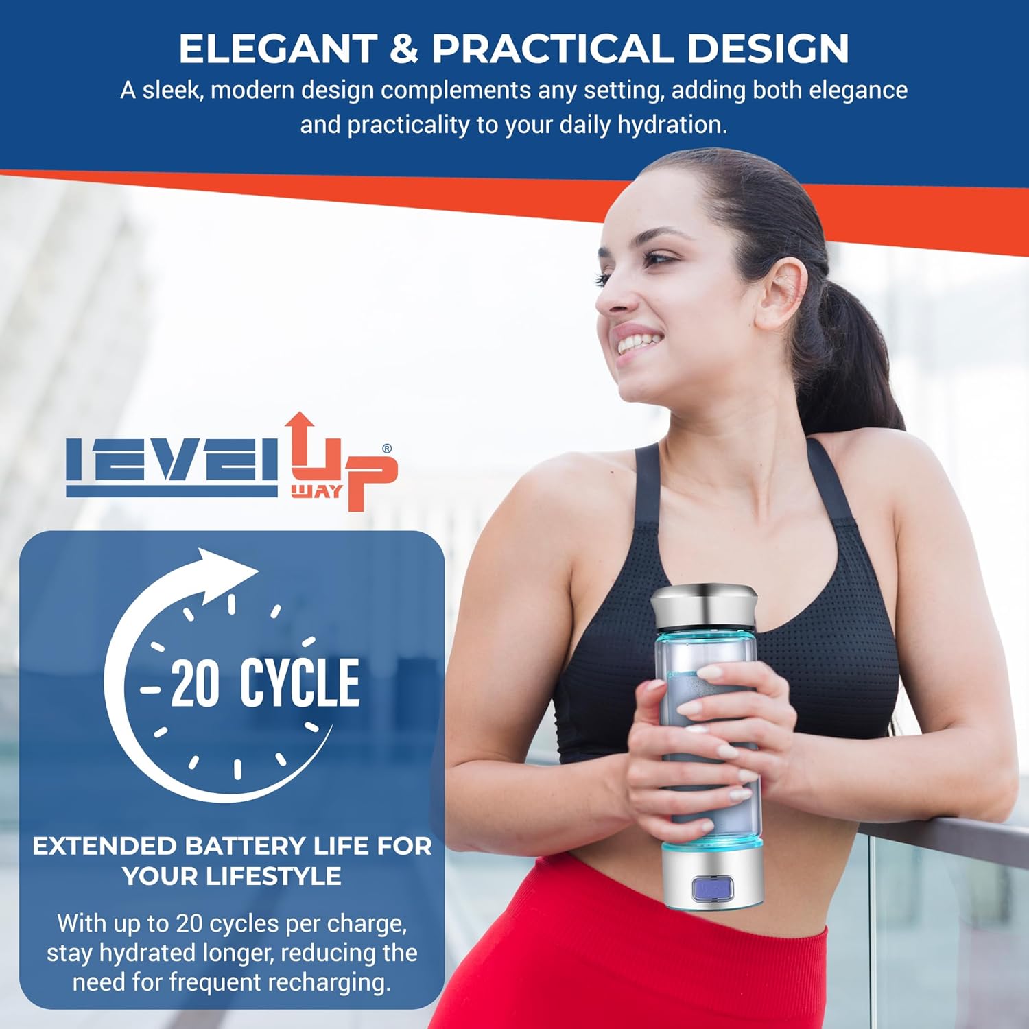 LevelUpWay Hydrogen Water Bottle - Advanced SPE/PEM Technology, Premium Borosilicate Glass, Made for Daily Hydration