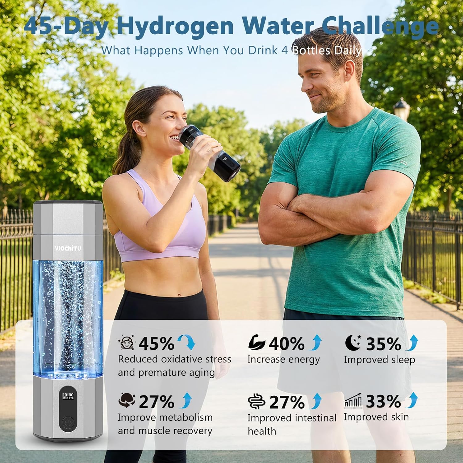 WochiTV Hydrogen Water Bottle Generator, 6400PPB High Concentration Portable Hydrogen Water Machine with SPE/PEM Tech, Water Ionizer & LED Display,7oz Leak-Proof BPA-Free, Gym, Travel, Gifts SLIVER