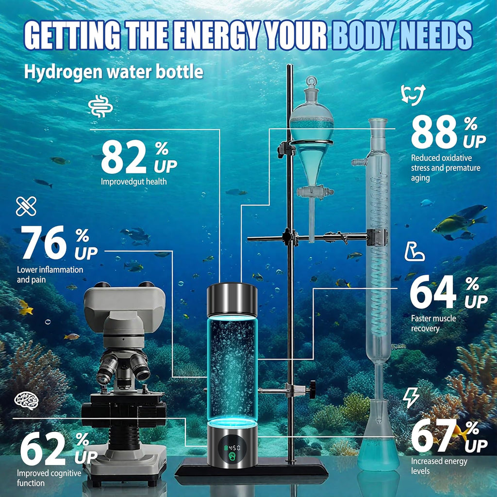 5.0 New Upgraded Hydrogen Water Bottle - Hydrogen Concentration up to 6000 PPB【SGS-Certified Hydrogen Generator】 2025 SPE/PEM Technology Odorless Double Hydrogen Content for Sports/Home/Office/Travel