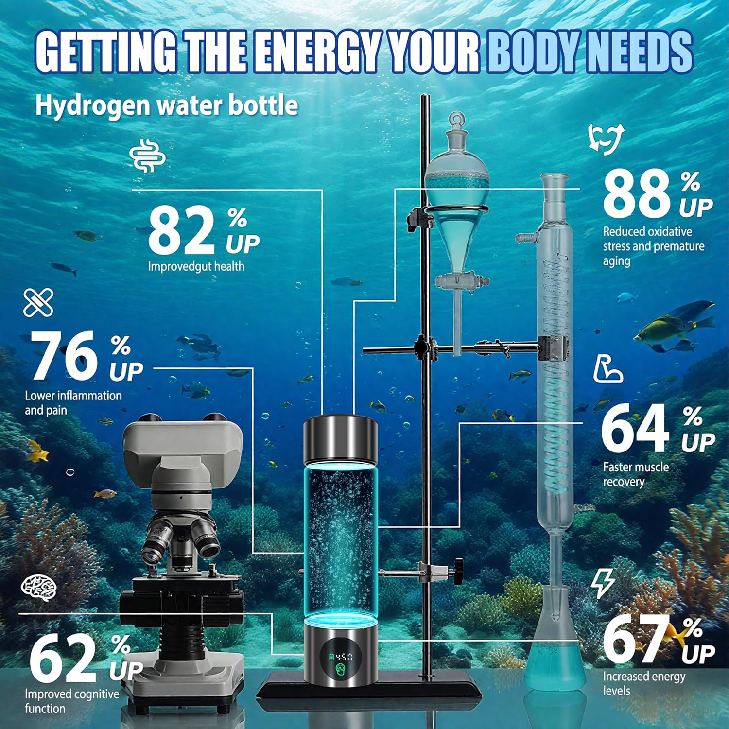 5.0 New Upgraded Hydrogen Water Bottle - Hydrogen Concentration up to 6000 PPB【SGS-Certified Hydrogen Generator】 2025 SPE/PEM Technology Odorless Double Hydrogen Content for Sports/Home/Office/Travel